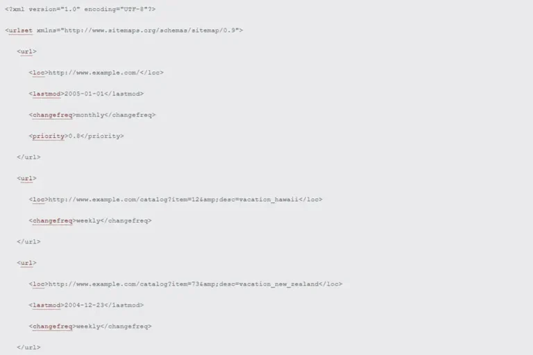 Apa Itu Sitemap? – Peta Penunjuk di Websitemu!