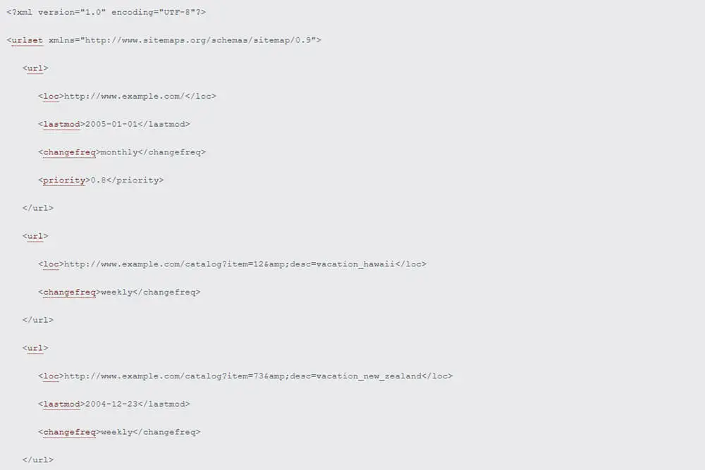Apa Itu Sitemap? – Peta Penunjuk di Websitemu!