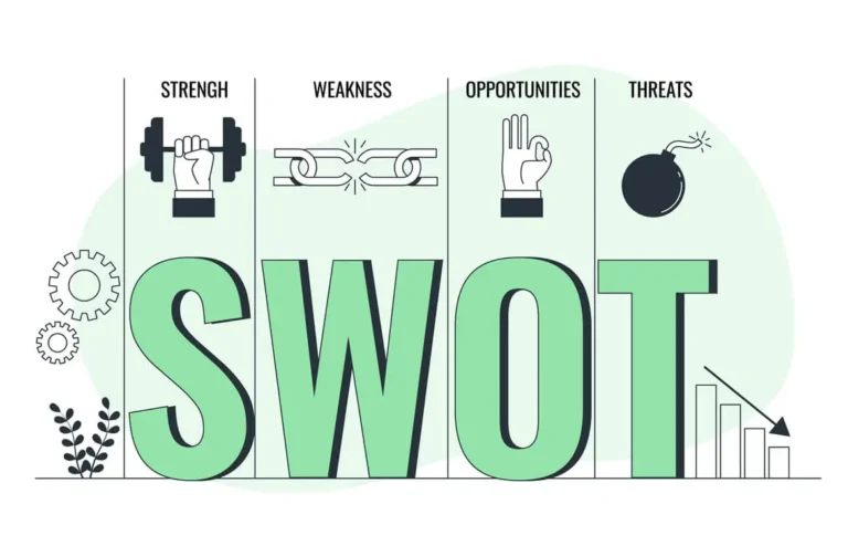 Mengenal SWOT – Metode Analisis Bisnis Paling Terkenal!