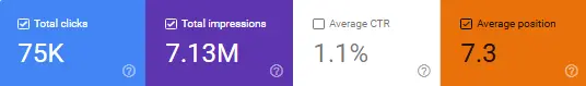 tampilan metrics di google search console
