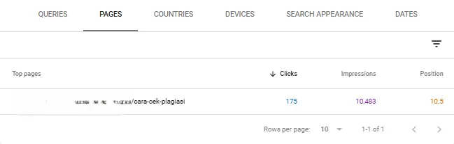 tampilan pages dari kueri yang sudah diklik di google search console